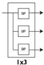 DBX DriveRack 240 - A.6 Synoptique des filtres A.6 Crossover-Diagramm - 3