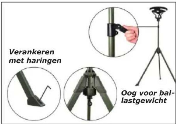 Schwaiger CALED200 - AANWIJZING! - 3