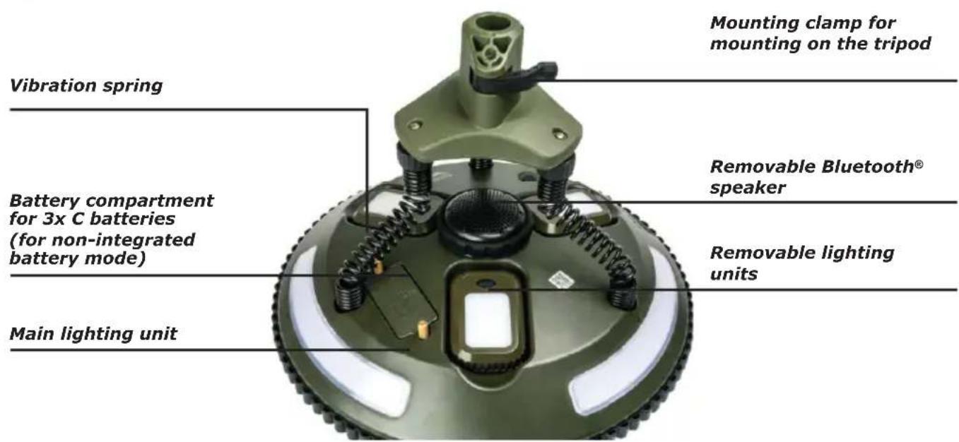 Schwaiger CALED200 - PRODUCT DETAILS - 10
