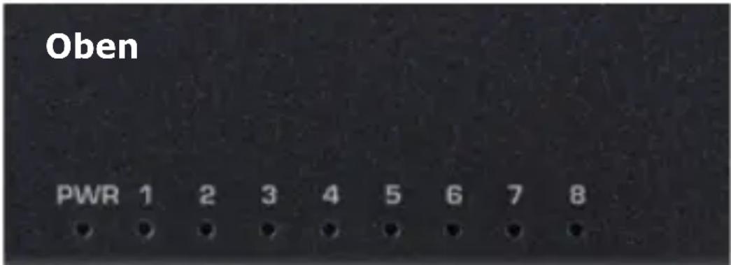 Schwaiger NWSW8 - Beschreibung des Netzwerk Switch - 1