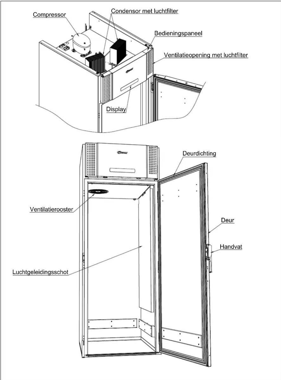 GRAM BAKER F 1500 CBG - Algemene beschrijving van het product - 1
