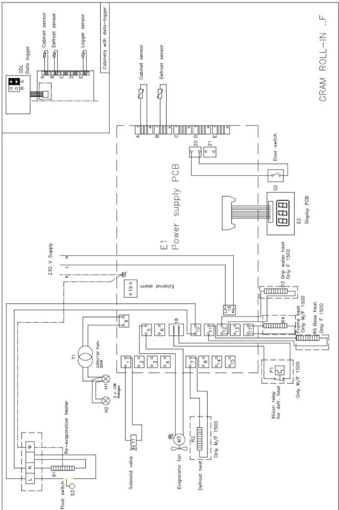 GRAM BAKER F 1500 CBG - EI-diagram / Wiring diagram / Schaltbild - 2