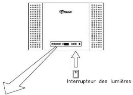 GRAM BAKER F 1500 CBG - Mise en marche - 1