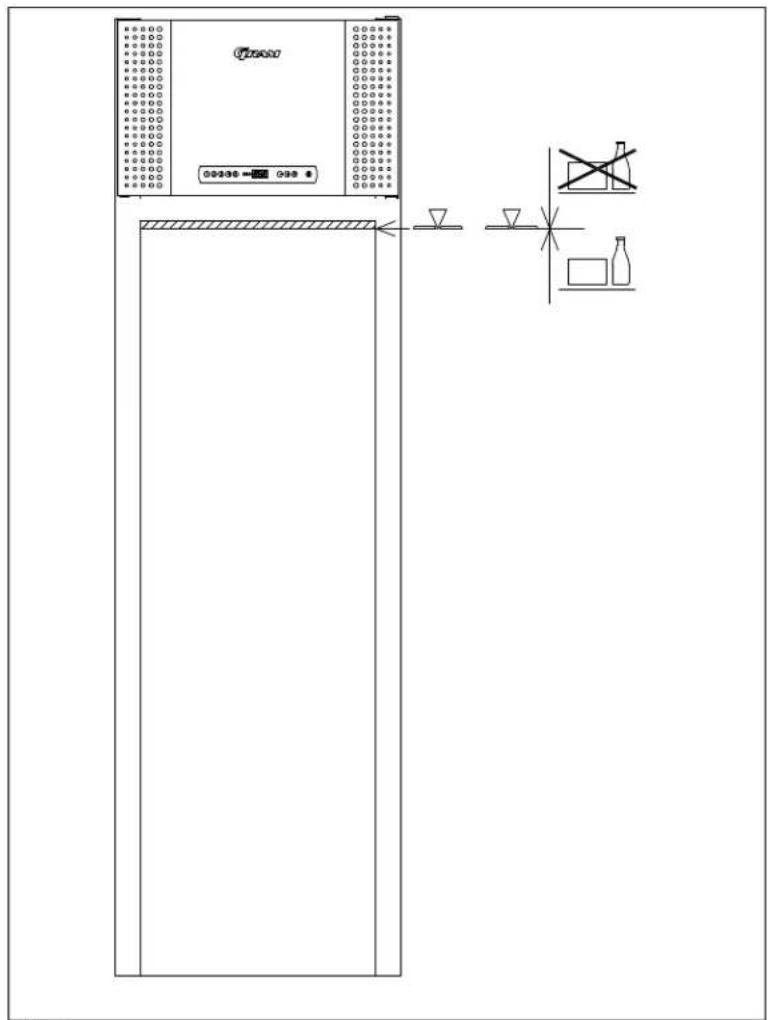 GRAM BAKER F 1500 CBG - Utilisation ordinaire - 11