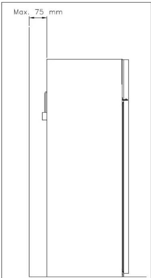 GRAM BAKER F 1500 CBG - Plaatsing van de kast - 4