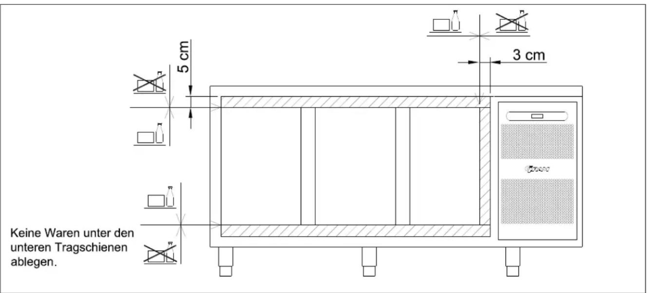 GRAM GASTRO K 2207 CSG SL DL/DL/DL/DR L2 - Anweisungen zum täglichen Gebrauch - 10