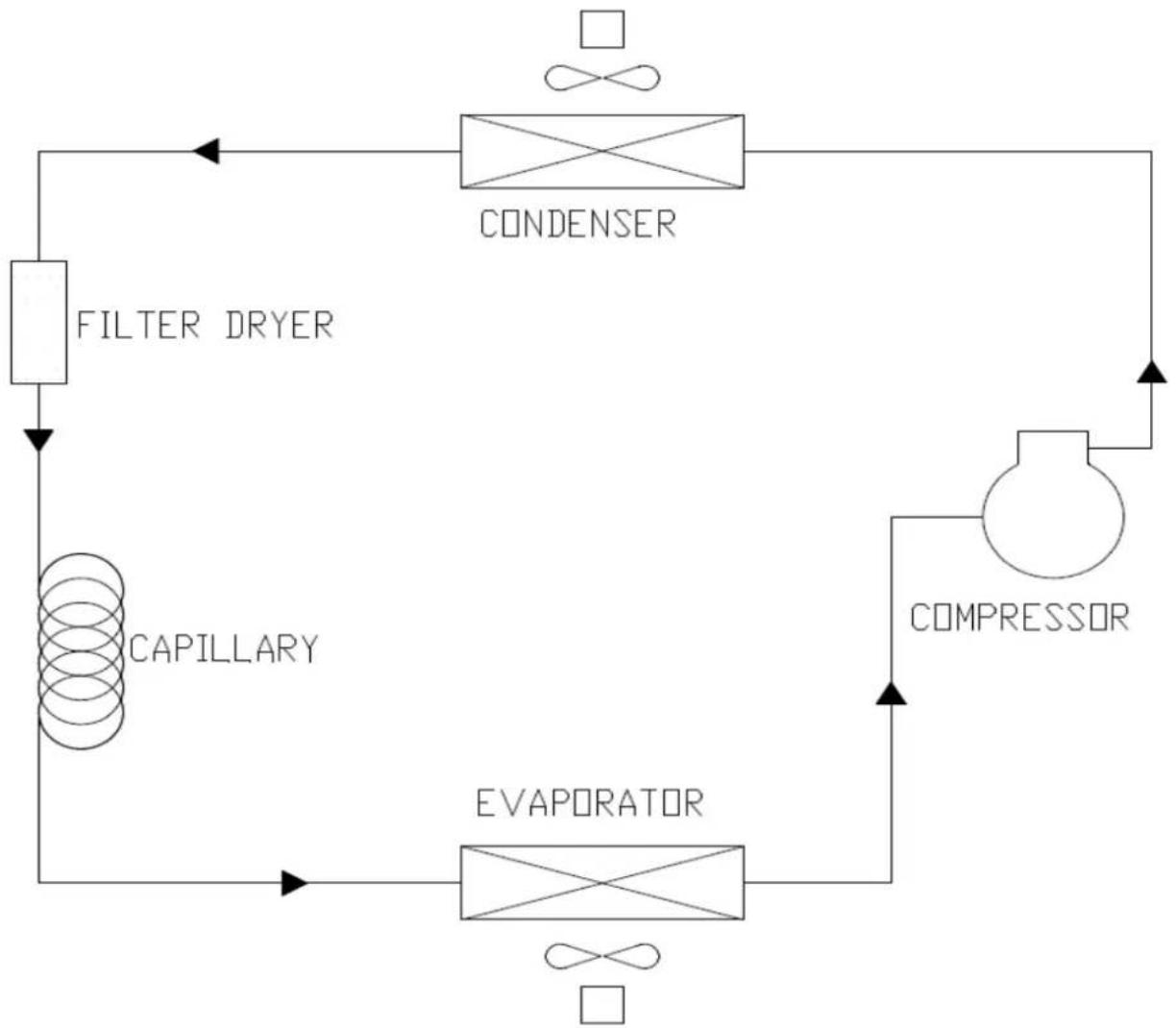 GRAM Premier F 2 A DL DR L E - COOLING DIAGRAM – ELECTRICAL WIRING DIAGRAM - 1