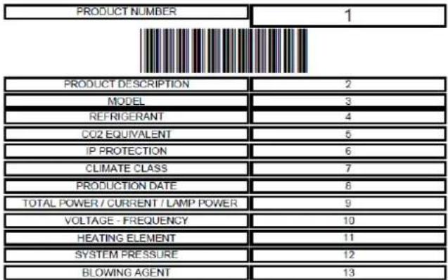 GRAM Premier F 2 A DL DR L E - ETIQUETA DE DESCRIPCIÓN DEL PRODUCTO - 1