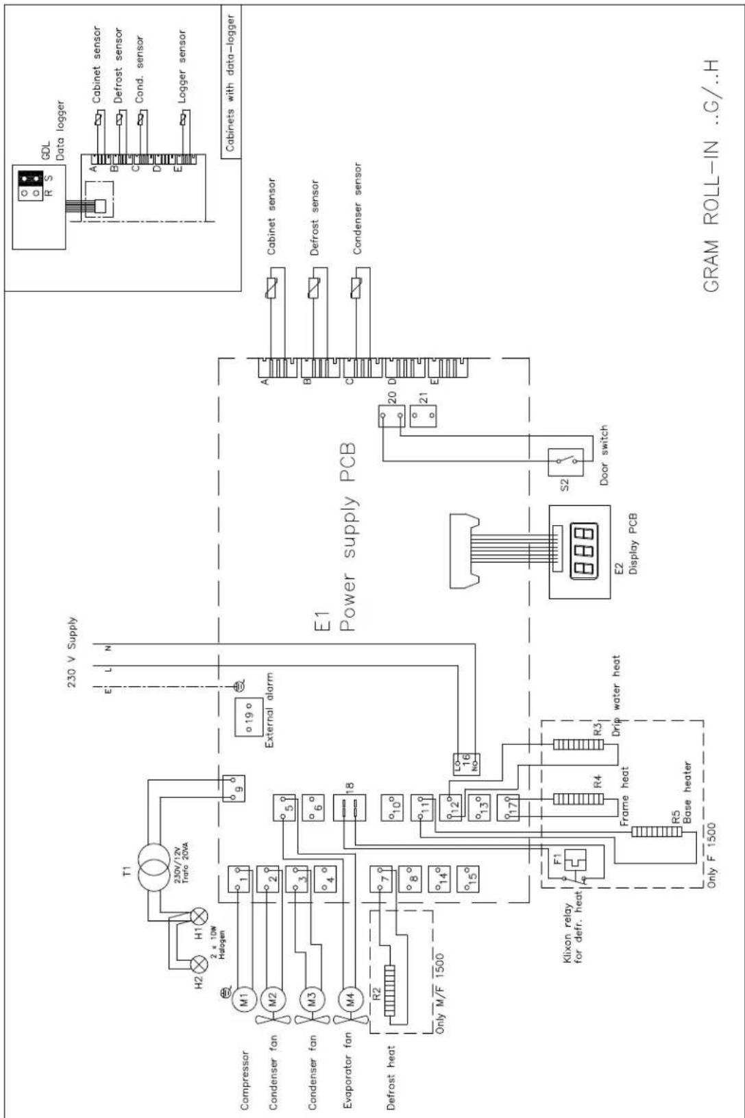 GRAM K 1500 CSG - El-diagram / Wiring diagram / Schaltbild - 1