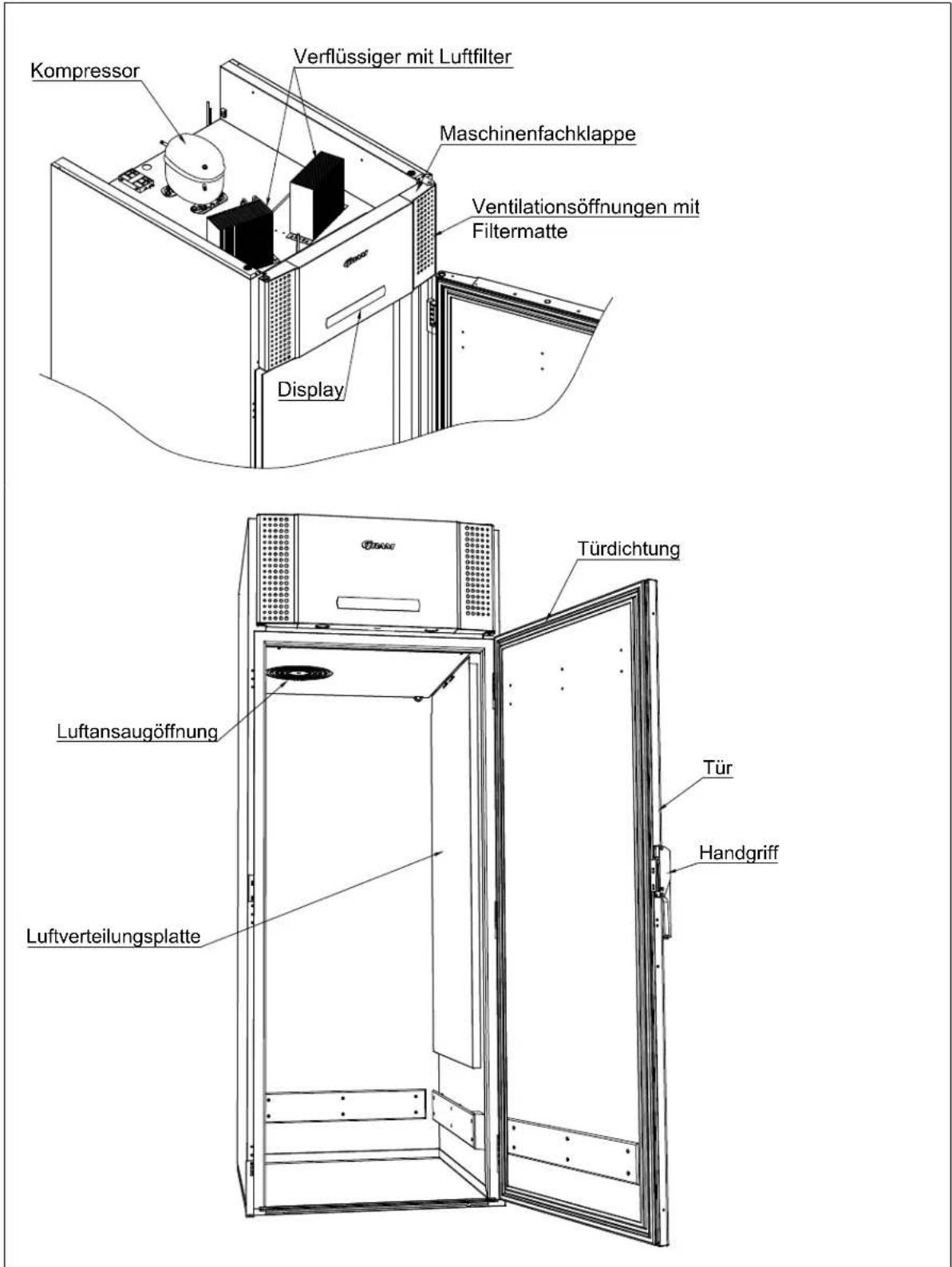 GRAM K 1500 CSG - Produktbeschreibung - 1