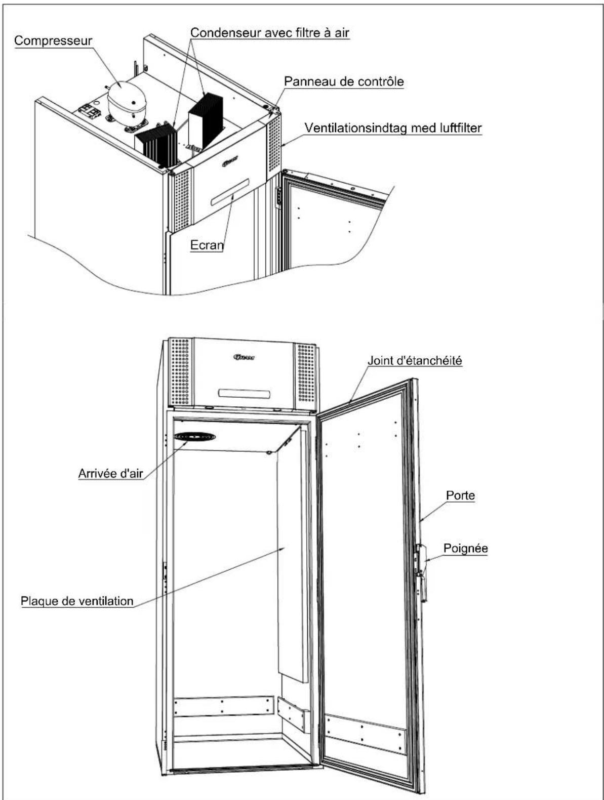 GRAM K 1500 CSG - Description générale du produit - 1