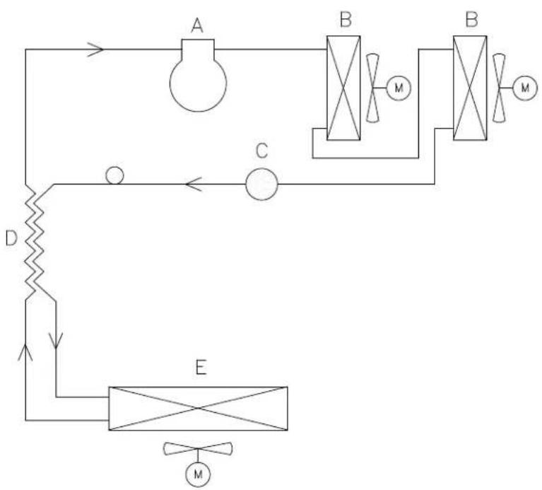 GRAM K 1500 CSG - Rørdiagram / Piping diagram / Rohrdiagramm - 1