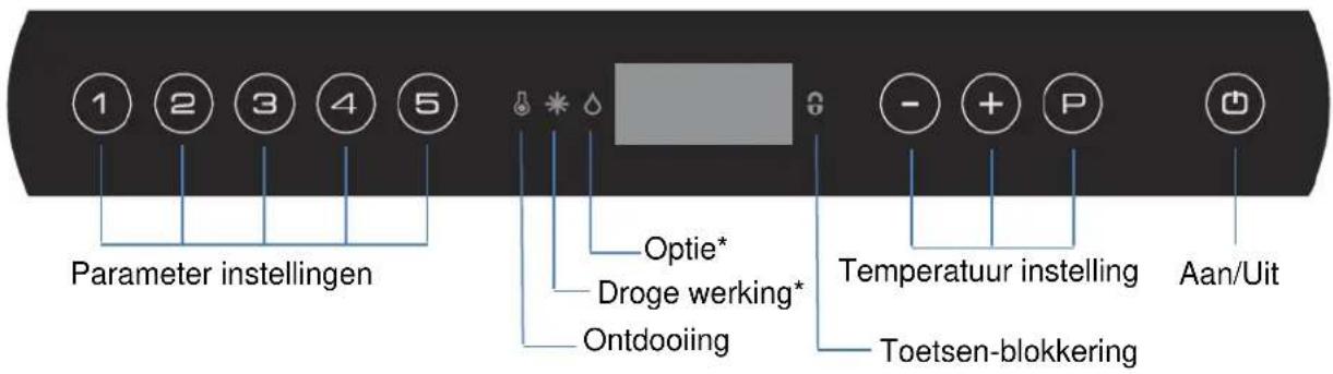 GRAM GASTRO K 2207 CSG A DL/DL/DL/2D L2 - Start - 1