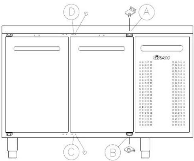 GRAM GASTRO K 2207 CSG A 2D/2D/3D/3D L2 - Inversion de la porte - 1