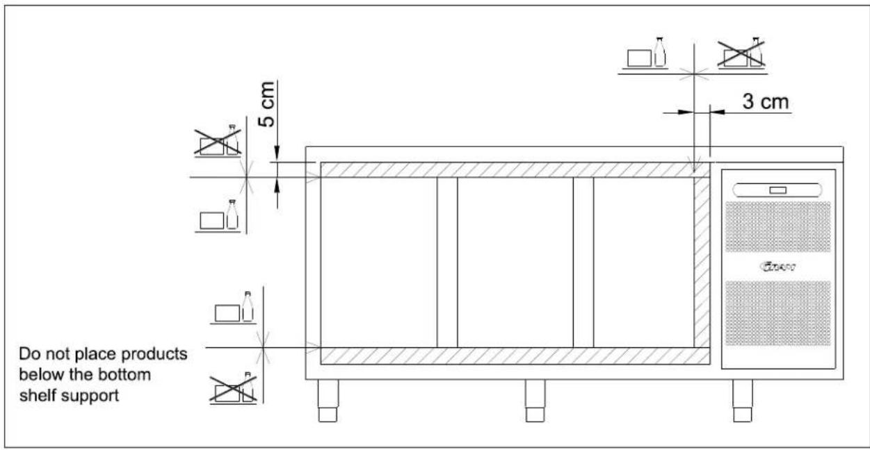 GRAM GASTRO K 2207 CSG A 2D/2D/3D/3D L2 - General use - 9