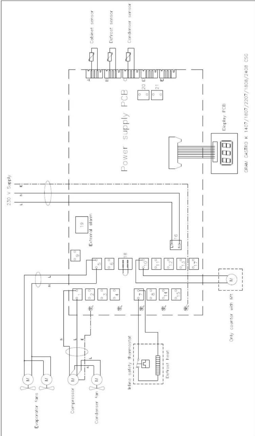 GRAM GASTRO K 1407 CSG A 3D/3D L2 - Signatur - 1