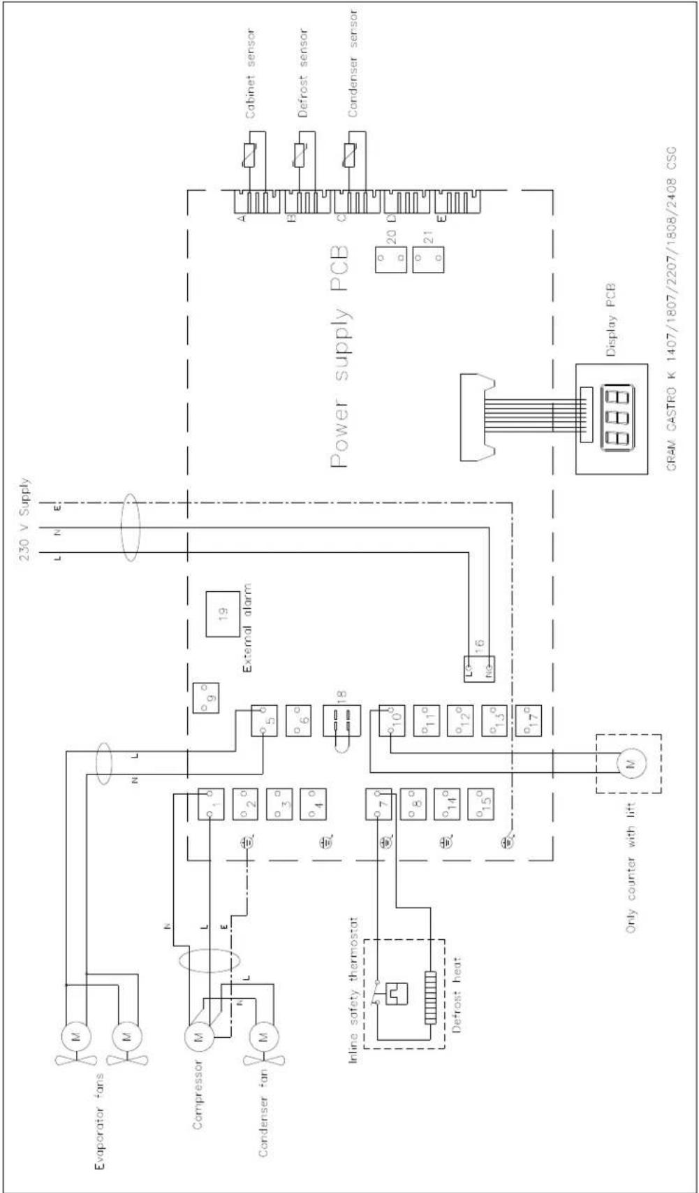 GRAM GASTRO K 1807 CSG A DL/2D/3D L2 - El-diagram / Wiring diagram / Schaltbild - 1