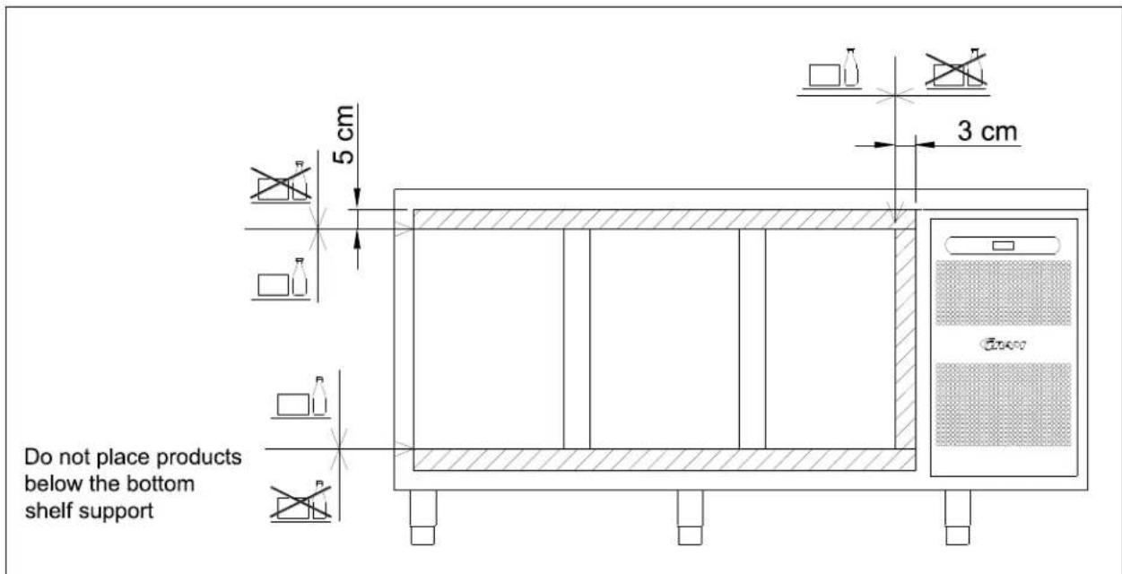 GRAM GASTRO K 1807 CSG A DL/2D/3D L2 - General use - 10