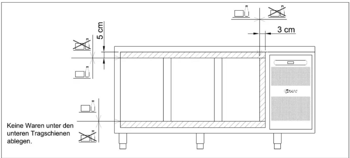 GRAM GASTRO K 2207 CSG A 2D/2D/2D/3D L2 - Anweisungen zum täglichen Gebrauch - 10