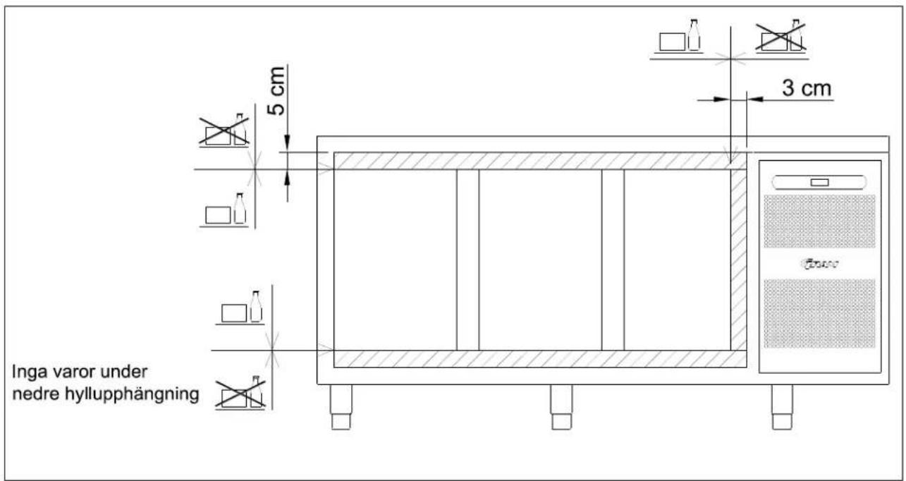 GRAM GASTRO K 1407 CSG A 2D/2D L2 - Allmänt bruk - 11