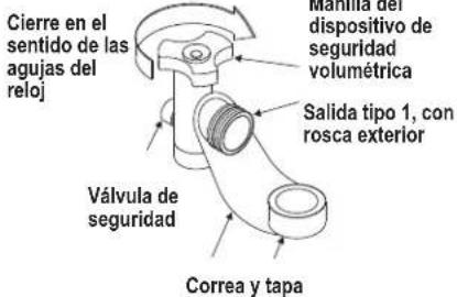Char-Broil 12701705 - Como conectar el regulador al tanque de gas propano - 1