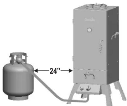 Char-Broil 12701705 - DANGER - 2