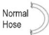 Char-Broil 12701705 - Hose Check - 1