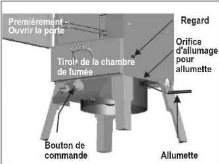 Char-Broil 12701705 - Allumage avec une allumette - 2
