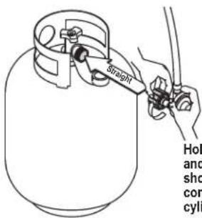 Char-Broil 12701705 - Connecting Regulator to the LP Cylinder - 4