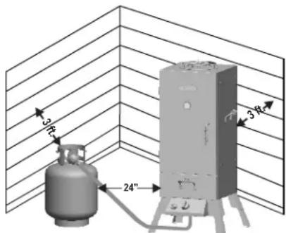 Char-Broil 12701705 - For Safe Use of Your appliance and to Avoid Serious Injury: - 1