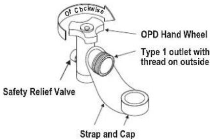 Char-Broil 12701705 - Connecting Regulator to the LP Cylinder - 1