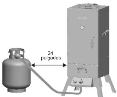 Char-Broil 12701705 - PELIGRO - 2