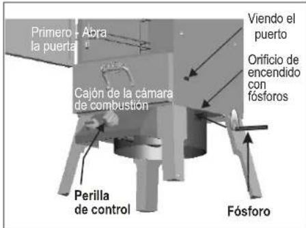 Char-Broil 12701705 - Encendido con fósforos - 1