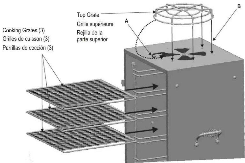 Char-Broil 12701705 - 8 - 2