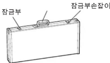 YAMAHA YG-50D - 다음과 같은 주의를 무시하거나 제품을 올바르게 사용하지 않으면 부상 또는 물적 손실을 초래할 수 있습니다. - 12