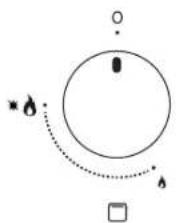 Glem Gas GFRF21IX - MECHANICAL MINUTE COUNTER: - 1