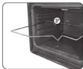 Glem Gas GFRF21IX - Use of the turnspit: - 1
