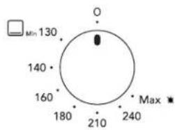 Glem Gas GFRF21IX - DESCRIPCIÓN DE LOS MANDOS - 1