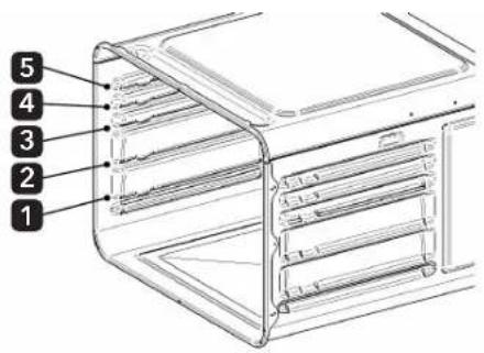 Glem Gas GFRF21IX - USO PREVIO DEL HORNO Y ACCESORIOS - 1