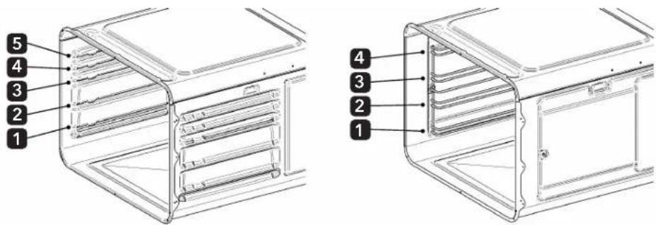 Glem Gas GFRF21IX - PRE-UTILIZZO DEL FORNO E ACCESSORI - 1