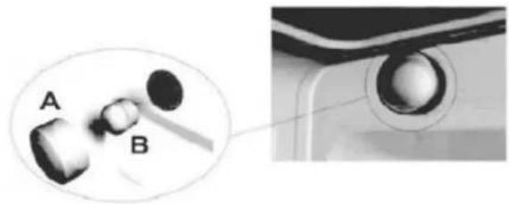 Glem Gas GFRF21IX - Replacement of the internal lamp - 1