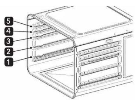 Glem Gas GFRF21IX - Pre-use of oven and accessories - 1