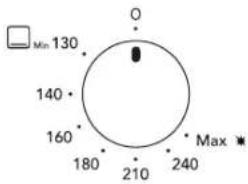 Glem Gas GFRF21IX - CONTROLS DESCRIPTION - 1