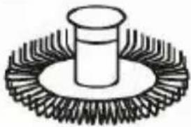Arendo Milkstar 302772 - Consigli e trucchi - 1