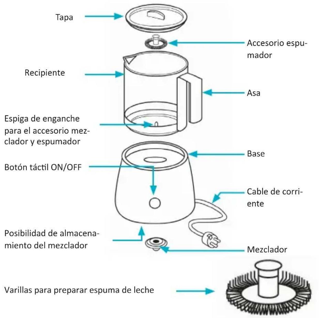 Arendo Milkstar 302772 - Detalles del producto - 2