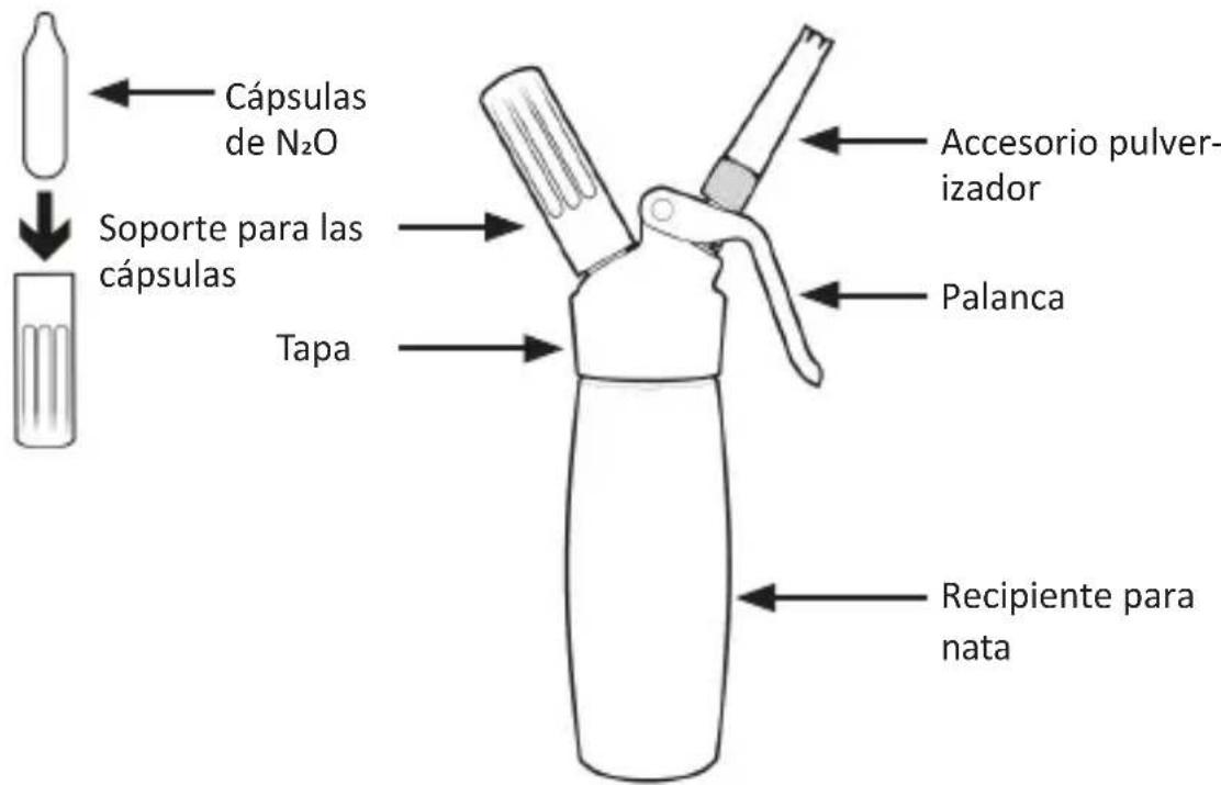 Arendo 303826 - Detalles del producto - 1