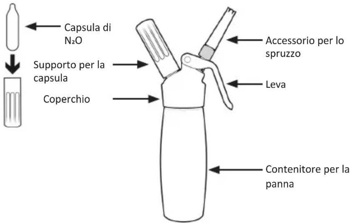 Arendo 303826 - Dettagli del prodotto - 1