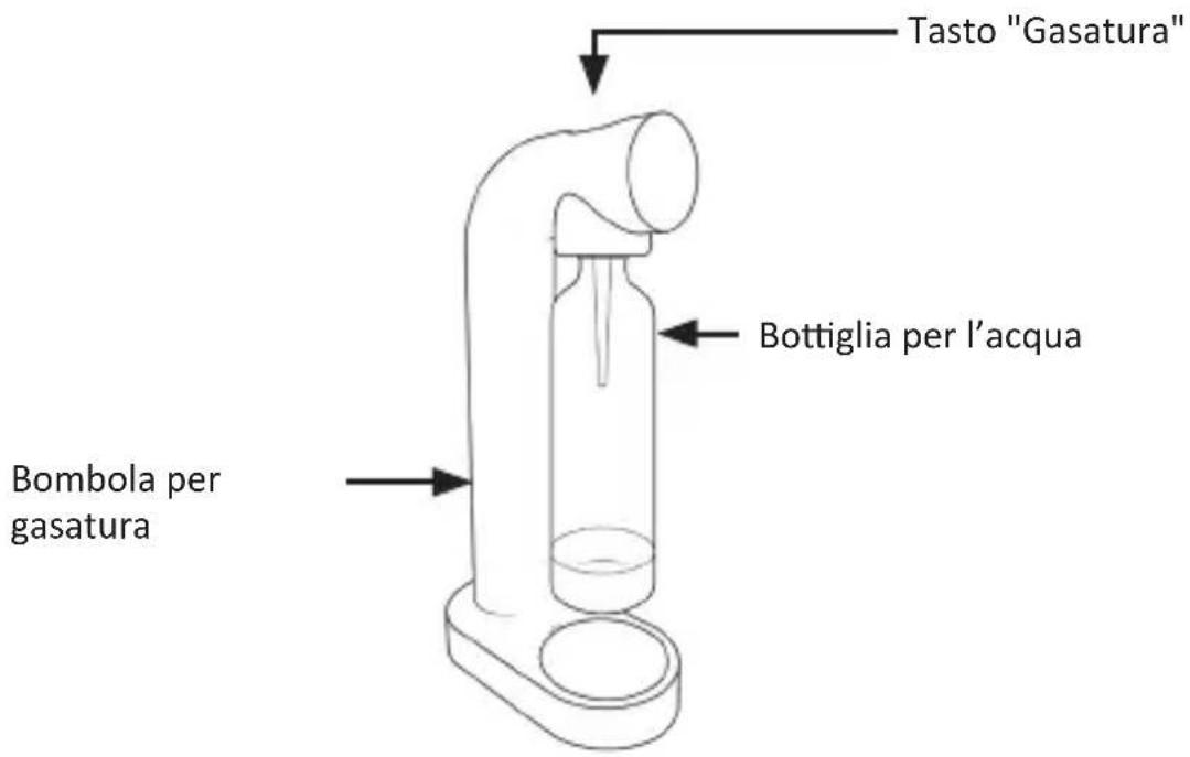 Arendo 305029 - Dettagli del prodotto - 1