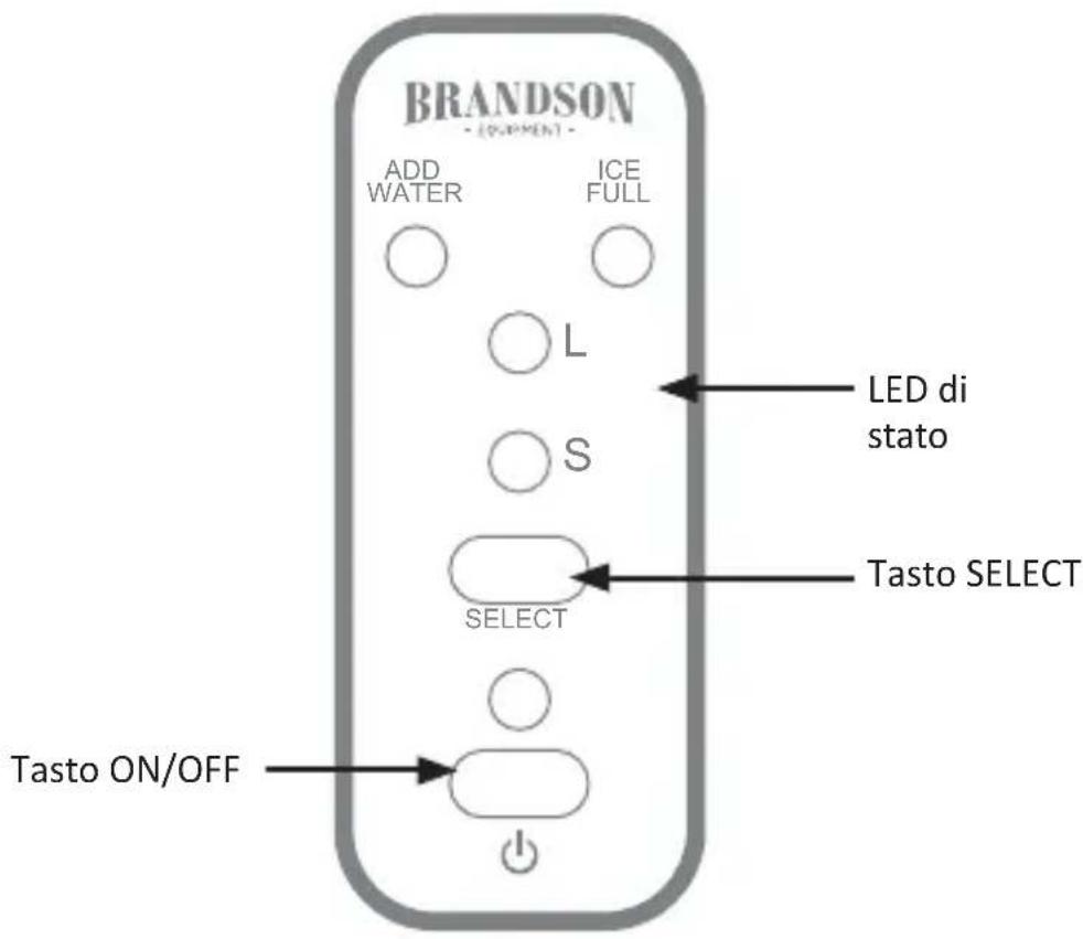 Arendo 304993 - Dettagli del prodotto - 3