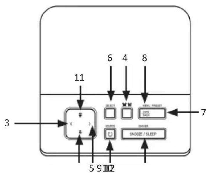 Bearware 305676 - Détails du produit - 2